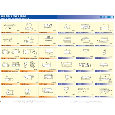 صفحه نمایش لمسی PLC شلوار دستگاه پرس بخار 0.75KW 220V